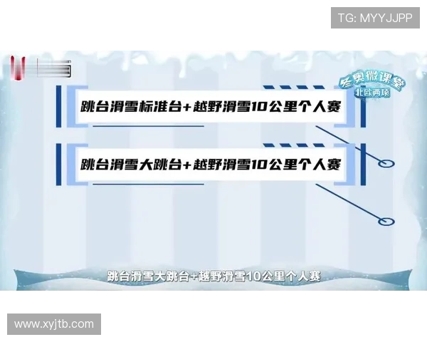 北欧两项因金牌垄断陷出局危机